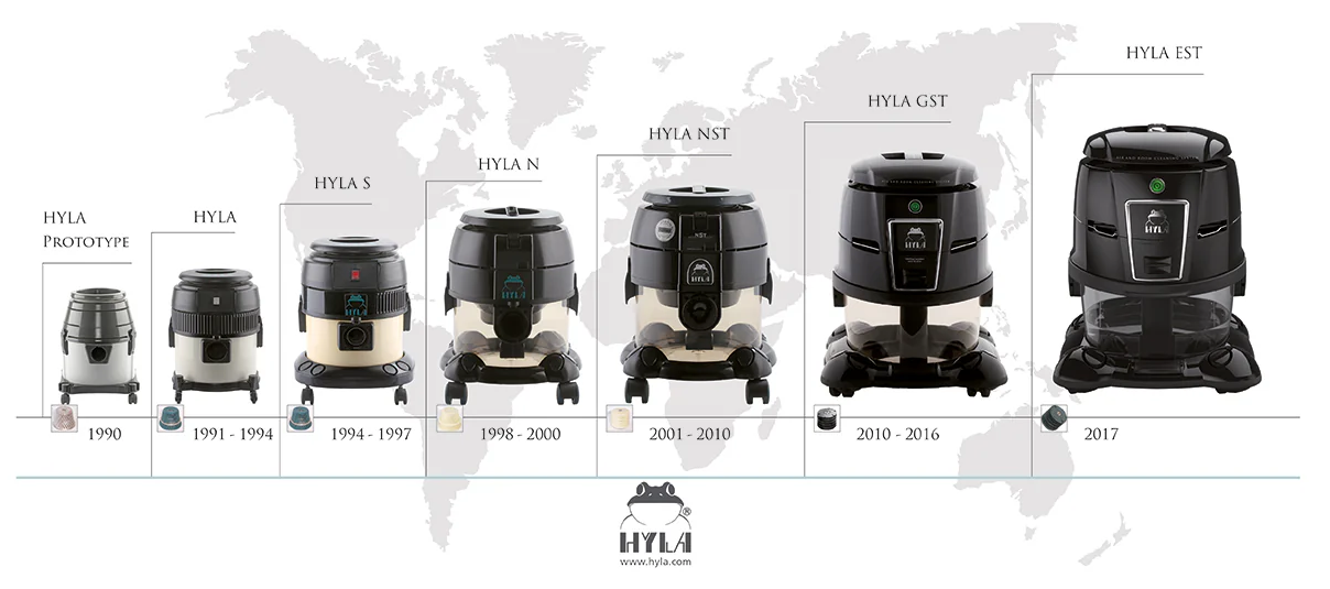 About HYLA – HYLA North America